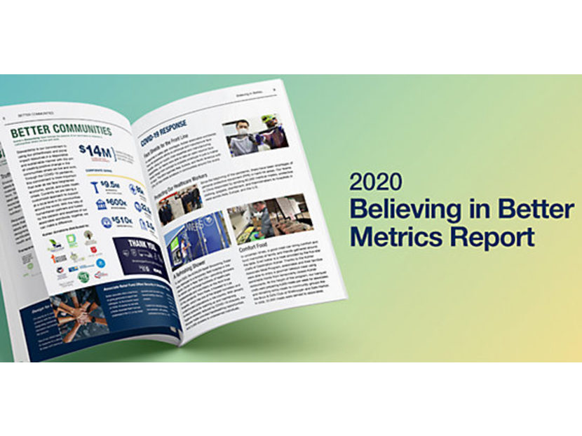 科勒公司发布2020年指标报告